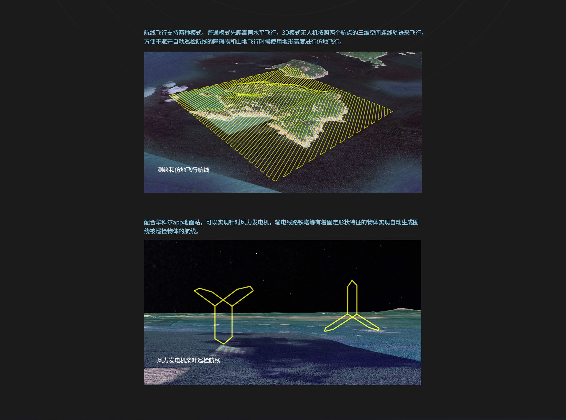 飛控上網圖-CN-03 飛控上網圖-CN-03